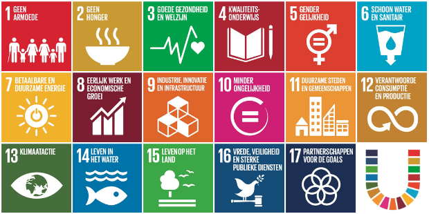 Header Utrecht4GlobalGoals